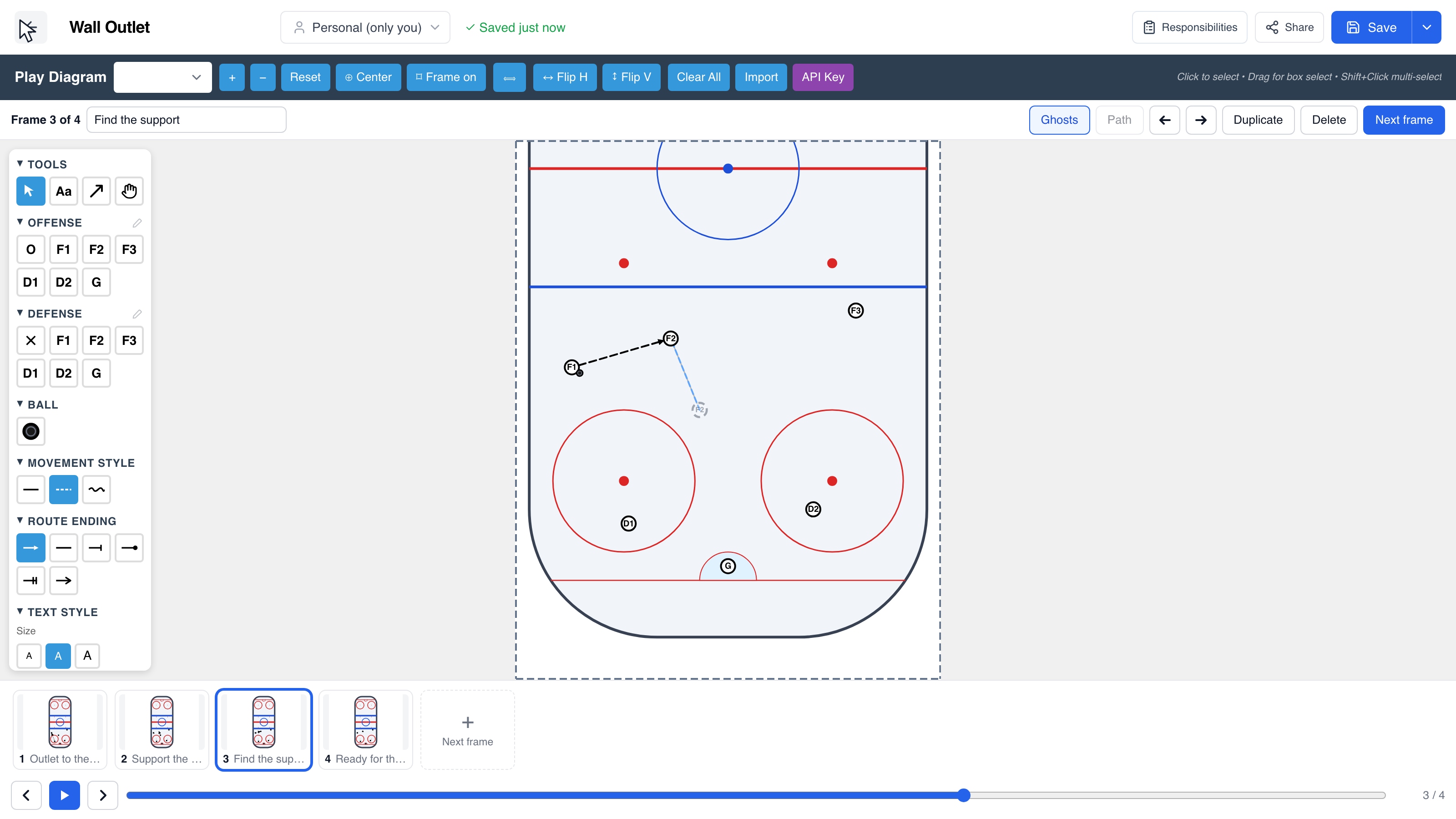 A complete five-skater unit and goalie: outlet pass, support movement and frame playback.